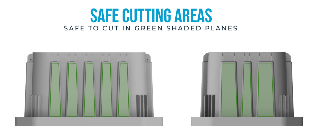 Maximus Safe Cutting Areas
